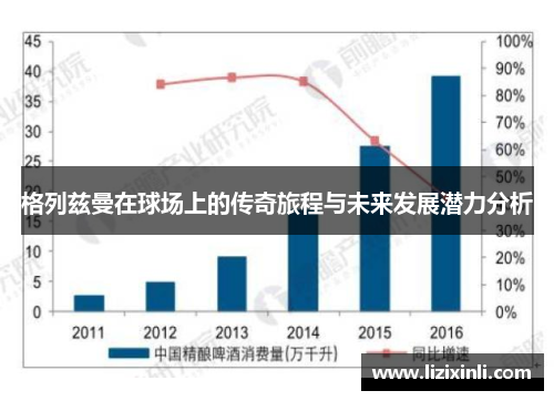 格列兹曼在球场上的传奇旅程与未来发展潜力分析